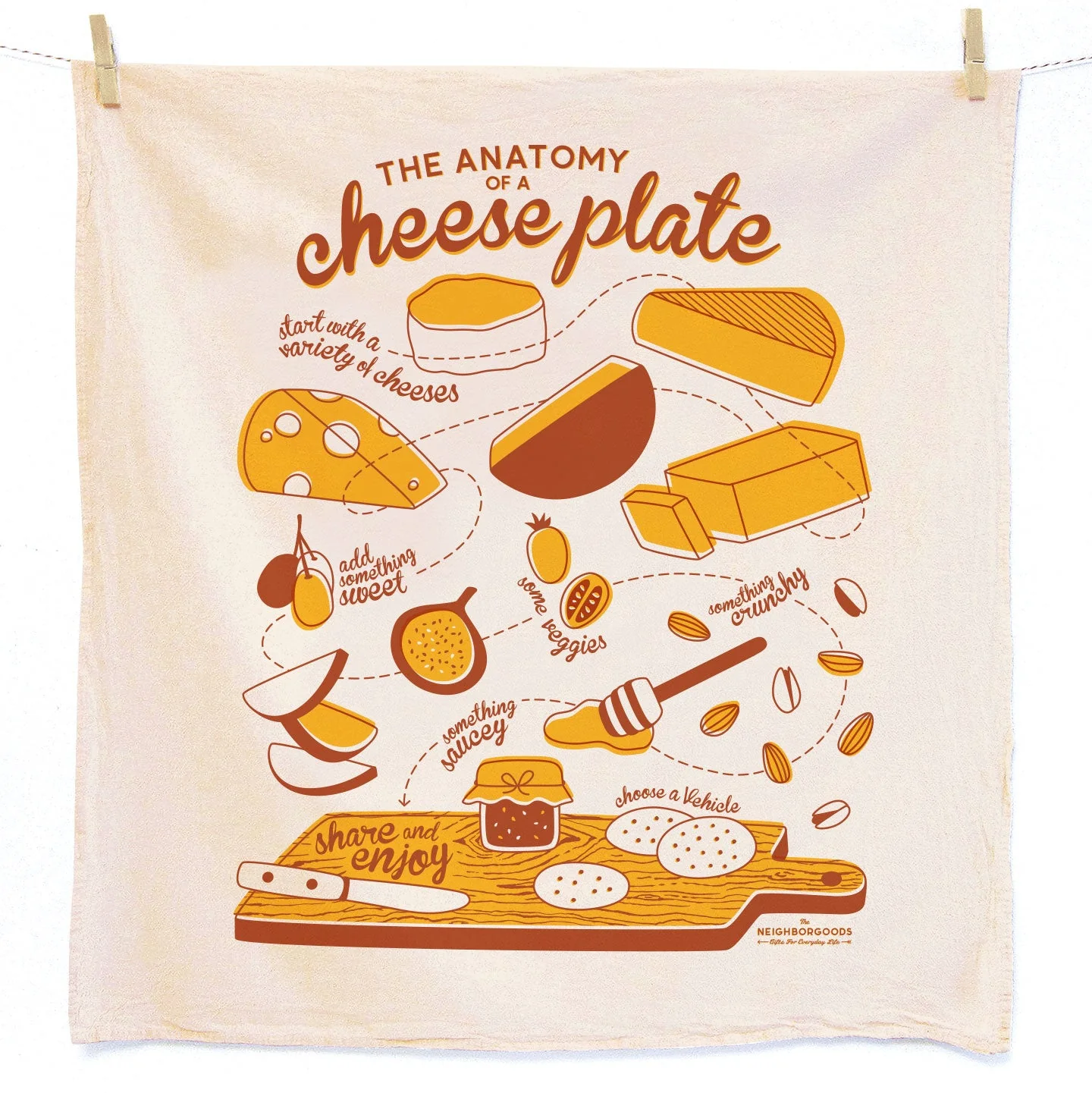 Neighborgoods Dish Towel Sets - 24" x 26" - Image 6